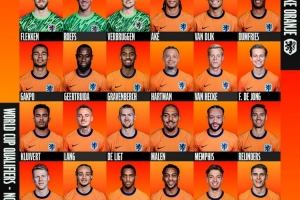 荷兰大名单：范戴克领衔，德容、加克波、德里赫特、邓弗里斯在列